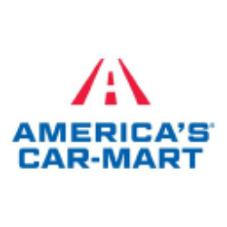 America's Car-Mart Inc Share Price